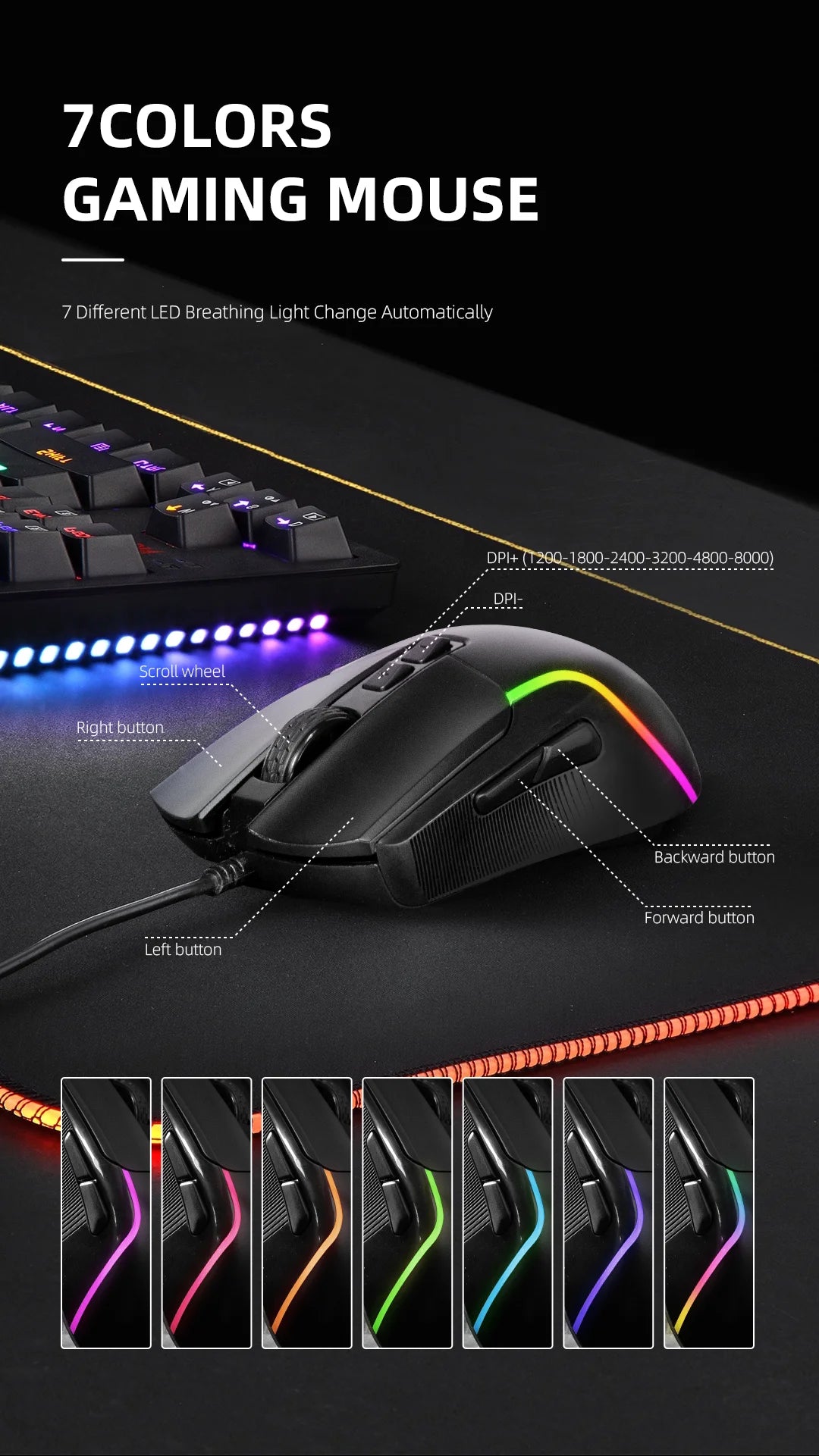 4 in 1  Gaming Keyboard, Mouse, Mouse Pad and Headphones