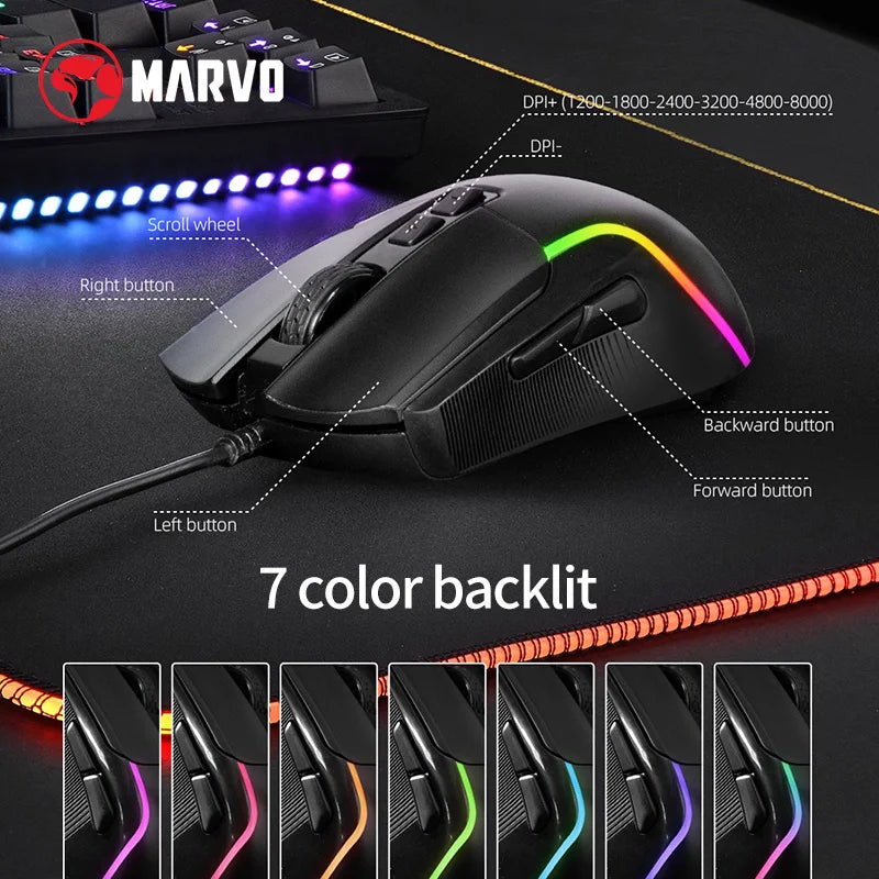4 in 1  Gaming Keyboard, Mouse, Mouse Pad and Headphones